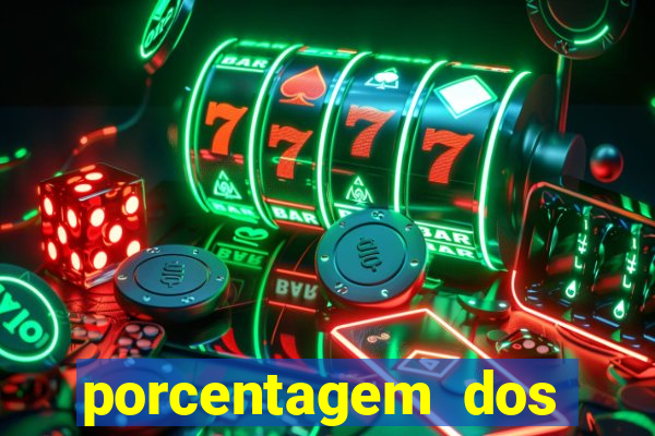 porcentagem dos slots pagantes